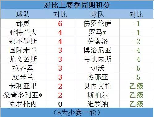 2024年新澳门今晚开奖结果_段新最新职务,探索未来之旅，精细化执行设计与新职务的展望