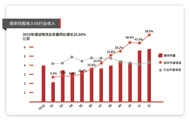 2024今晚香港开特马开什么六期_未来血流最新版本,探索未来，香港特马六期与血流最新版本的灵活设计之旅