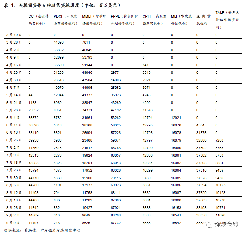 2024新澳最新开奖结果查询_美联储货币会议最新动态,探索未来之门，新澳开奖、美联储动态与深入设计方案