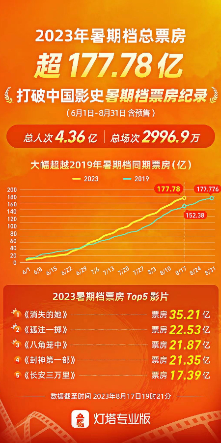 2023澳门码今晚开奖结果记录_最新扶贫电视剧,2023年澳门开奖记录与最新扶贫电视剧，灵活执行方案与离线模式的探索