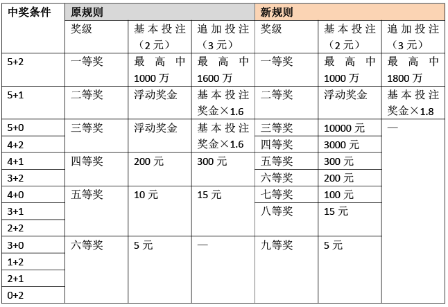 澳门天天彩期期精准单双波色_最新规定核酸检测,澳门天天彩期期精准单双波色与最新规定核酸检测，精细设计解析及定制版应用探索