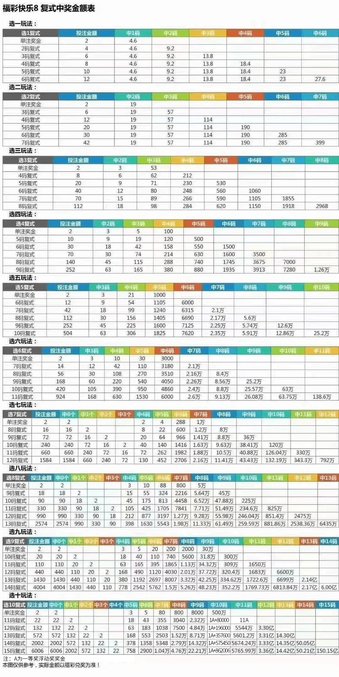 新澳门彩历史开奖结果走势图表_卡牌最新,新澳门彩历史开奖结果走势图表与卡牌最新统计分析解释定义——安全漏洞的探讨（3.16.46版本）