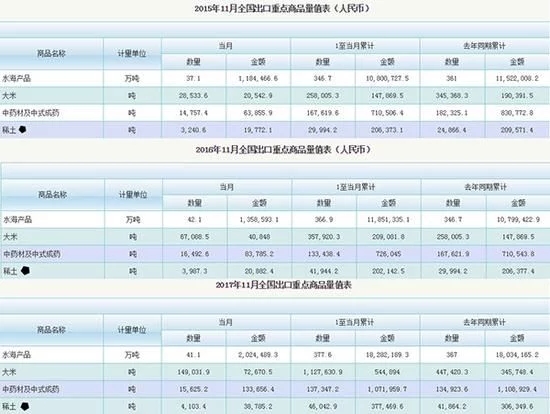 2024年新澳门全年免费资料大全_中国稀土出口最新新闻,探索未来之门，聚焦新澳门资讯与稀土出口新动态