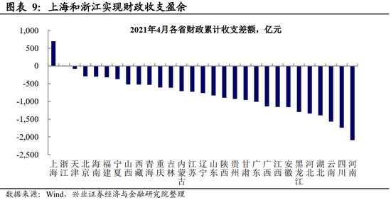 11月2日财政最新收入,11月2日财政最新收入，全面解读其特性、体验、竞争分析与用户群体分析