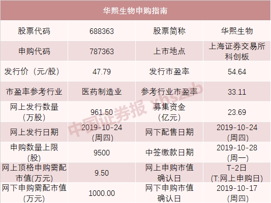 L系列新品全面解析，特性、体验、竞品对比及用户群体深度探讨