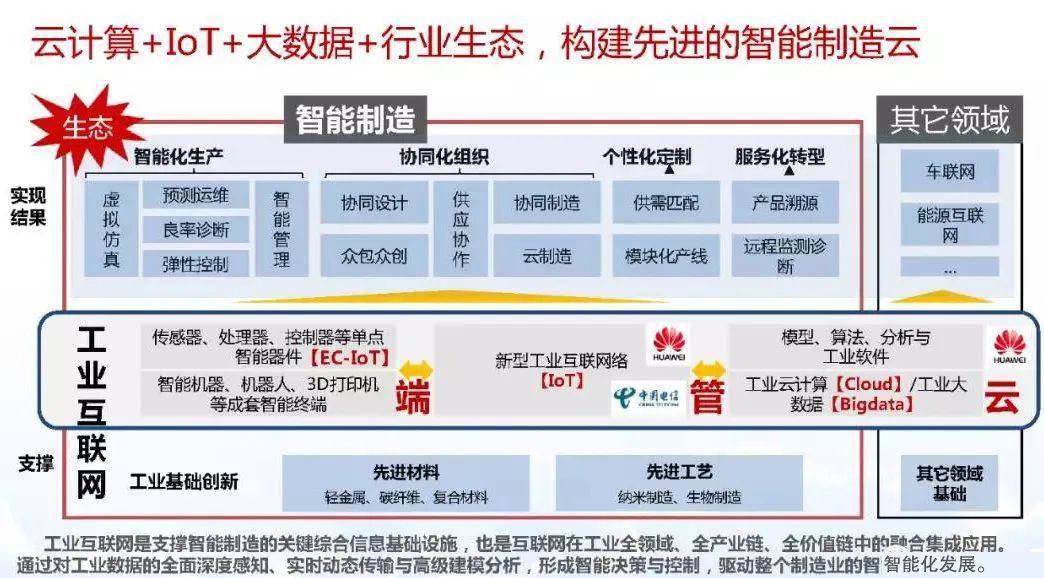 三肖必中三期必出资料,智能分析解释落实_计划型1.278