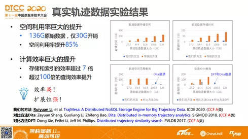 2024资料大全正版资料,富足解答解释落实_速配制20.03