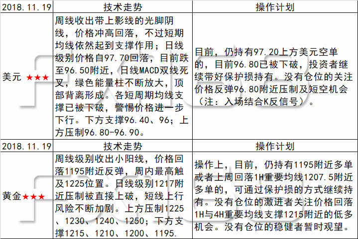 百灵鸟 第872页