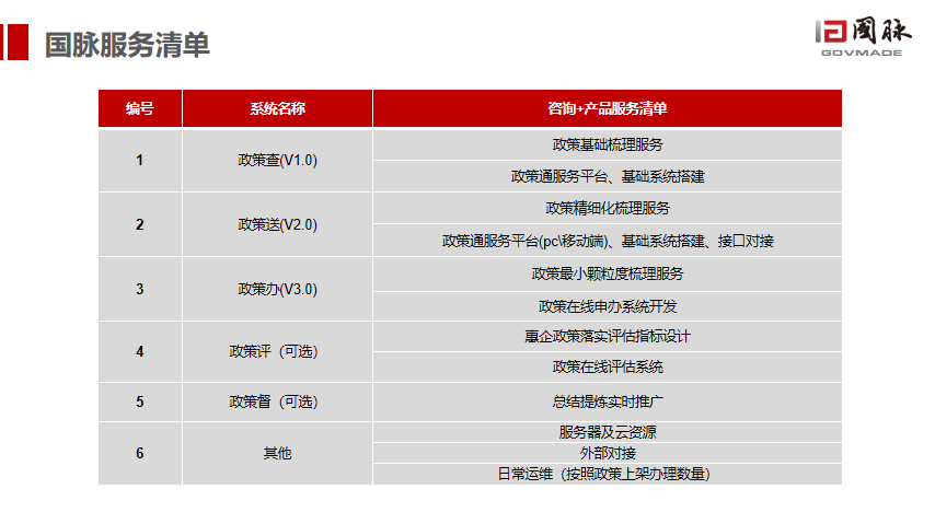 新奥精准免费资料提供,立刻响应解析计划_参与版87.305