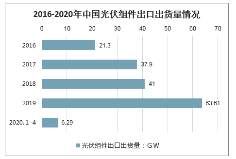 4949资料正版免费大全,完善的执行机制分析_改良款81.827