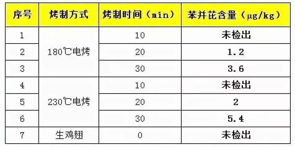 2024澳门今晚开奖号码香港记录,实证解答解释定义_付费集3.42