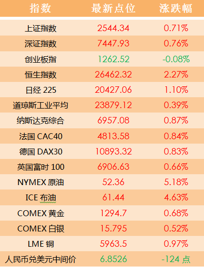 2004新澳门天天开好彩大全,实地评估解析说明_极致款17.857