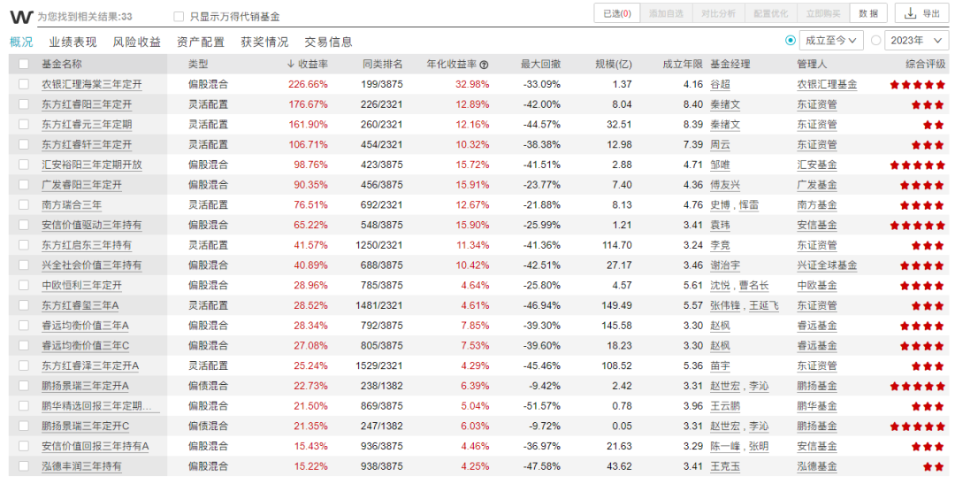 澳门开奖结果+开奖记录表生肖,特有解答解释落实_典藏品82.442