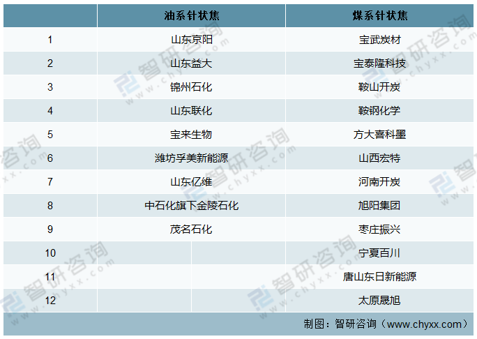 2024年澳门的资料,细致策略解答探讨解释_分析版6.906