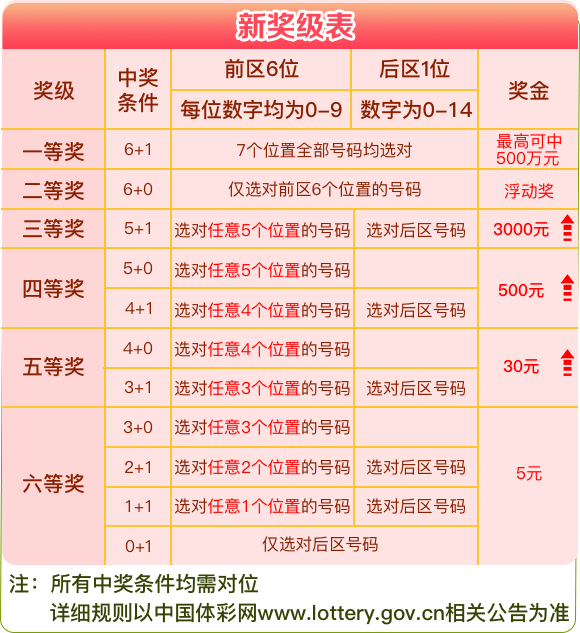 2O24年澳门开奖记录,实效策略分析_精致版47.234