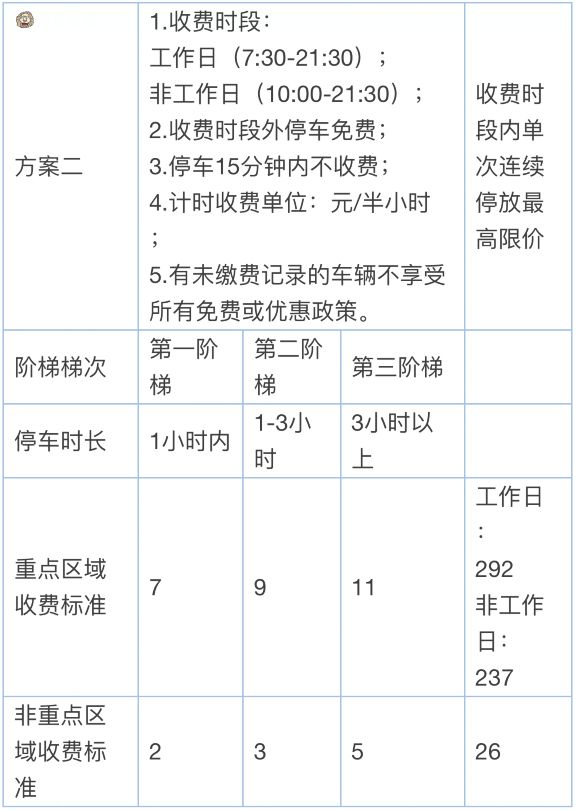 天下彩天资料大全,方案快速审定分析_特性版13.29