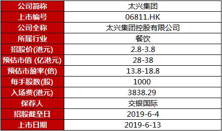 百灵鸟 第865页