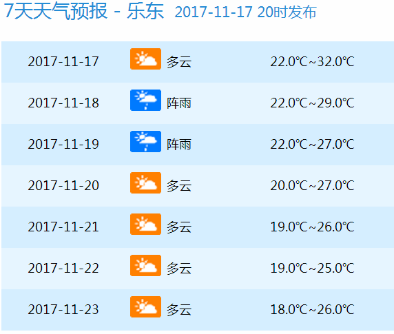 2024新澳今晚开奖号码139,领导力解析落实_迷你型70.516