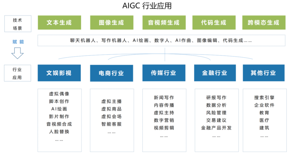 新奥天天免费资料东方心经,模型分析解答解释方案_手机版71.655