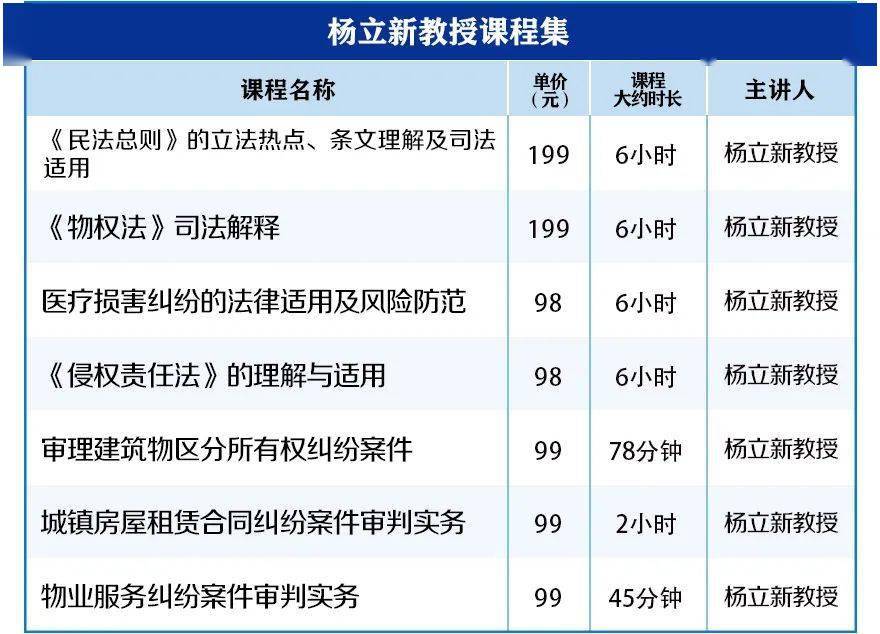 新澳2024大全正版免费资料,前沿解答解释落实_预告型30.665