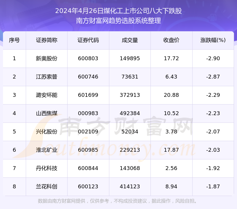 新奥2024年免费资料大全,出众解答解释执行_40.448