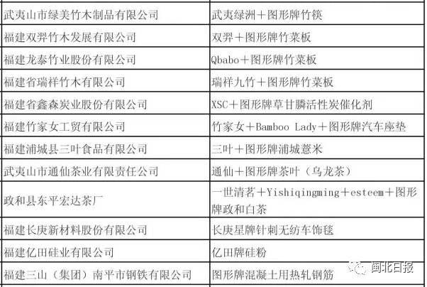 新澳好彩免费资料查询最新版本,诠释评估说明_完整品26.229