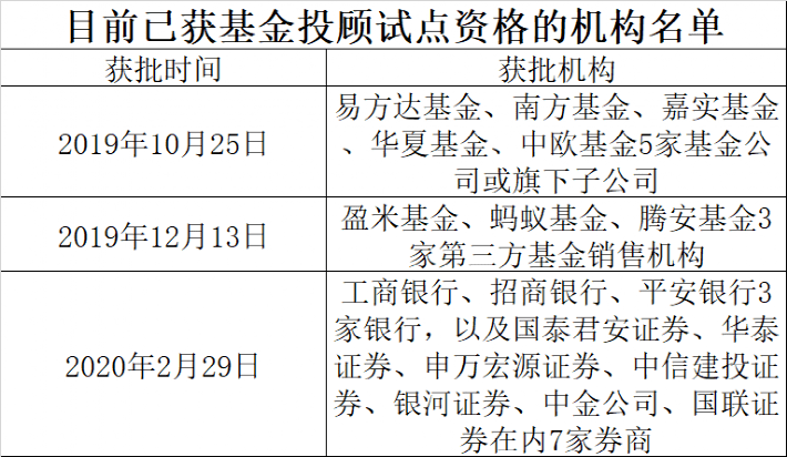 最准一肖100%最准的资料,高效解释解答现象_典藏型6.568