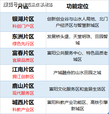 百灵鸟 第849页