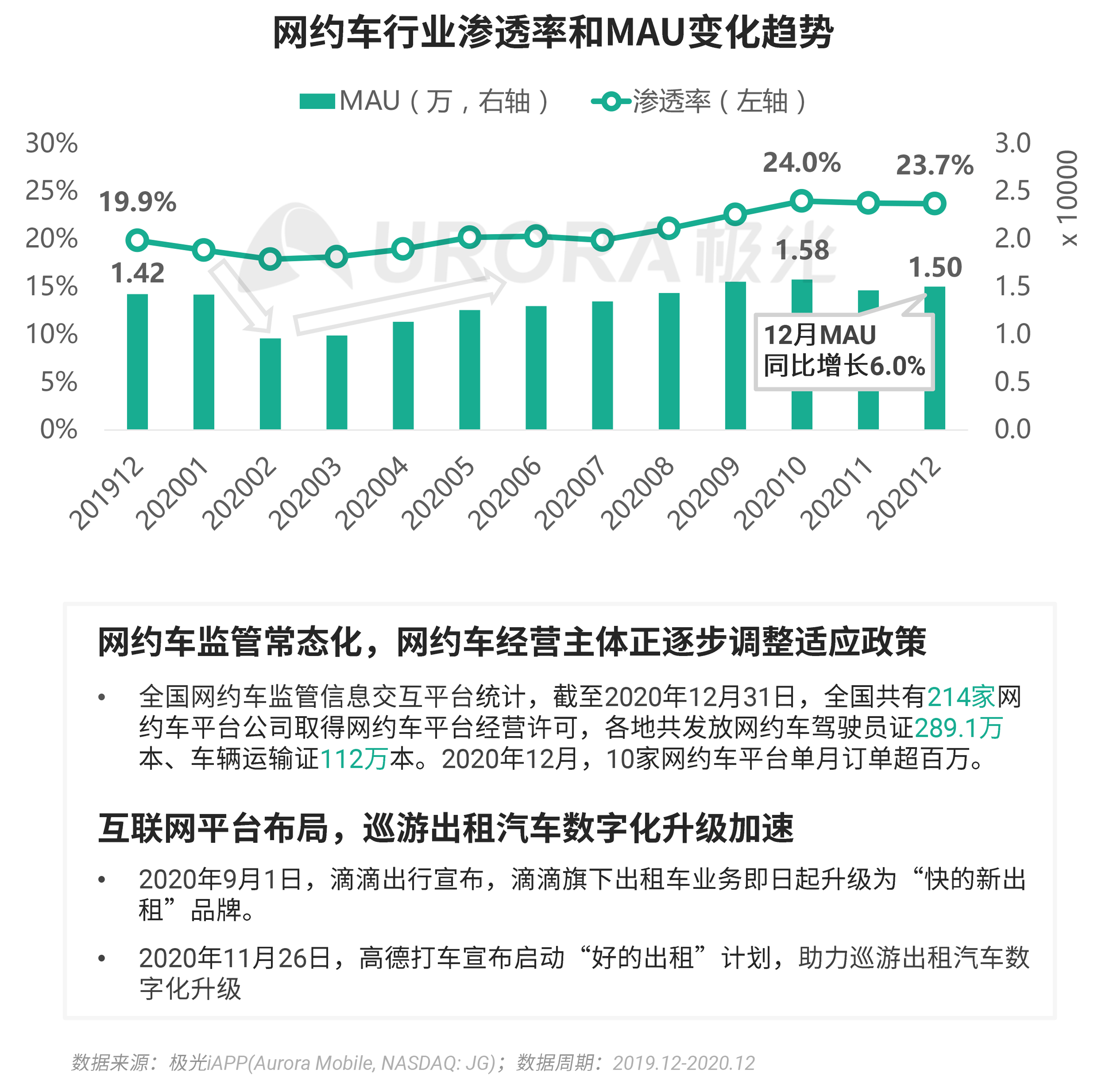 百灵鸟 第848页