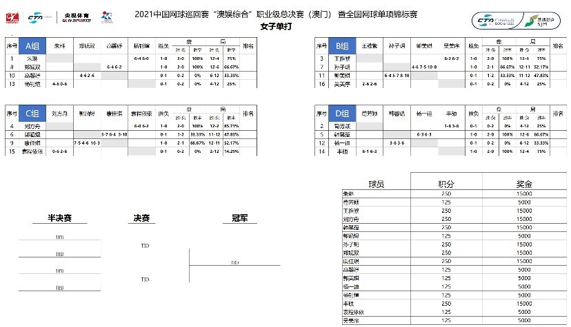 澳门平特一肖100%准资软件截图,稳定设计解析_研究版50.326