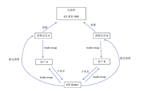 澳门精准四肖期期准免费公式,直观解析解答解释措施_VR型41.995