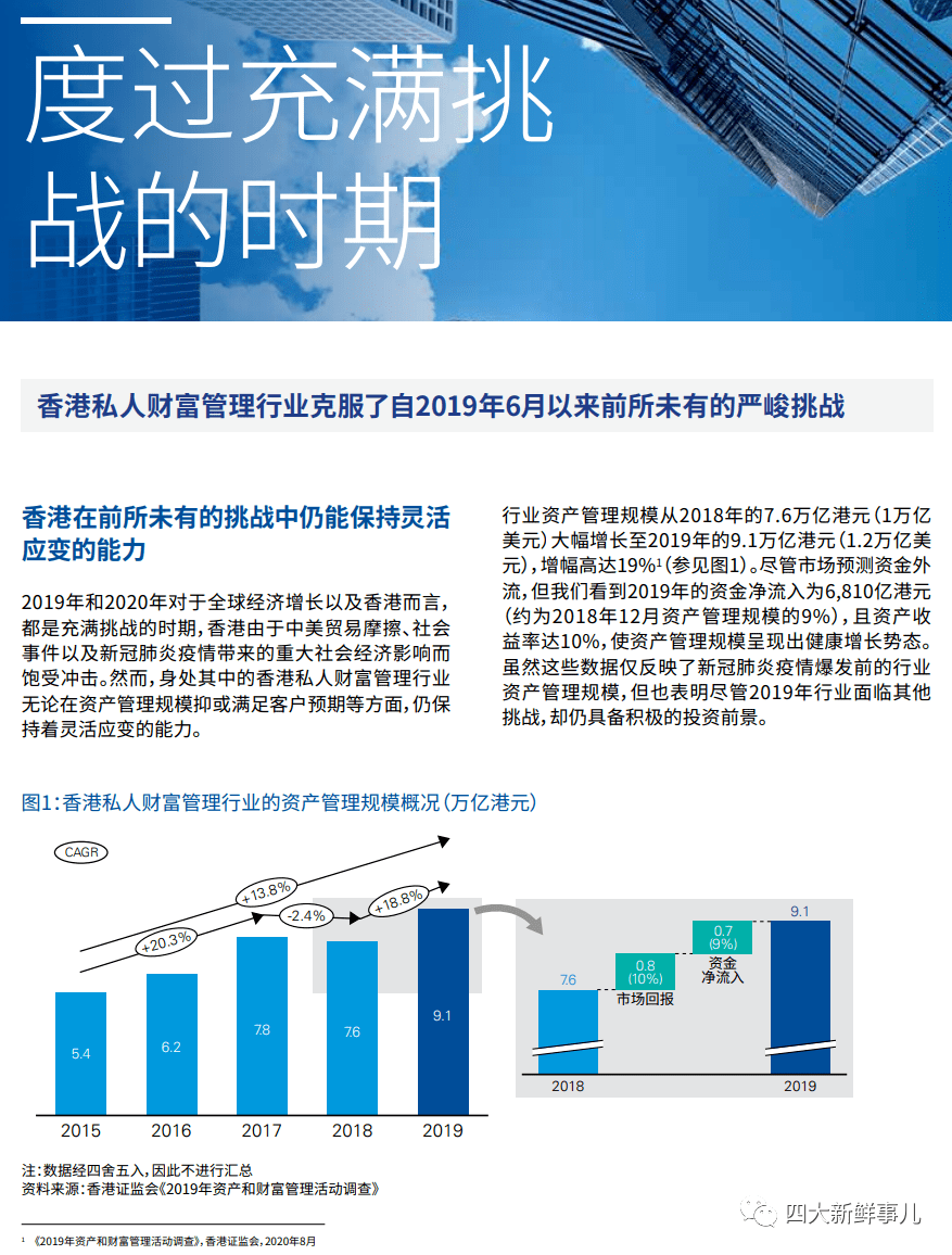 香港2024最准马资料免费,高效管理优化策略_永久版73.765