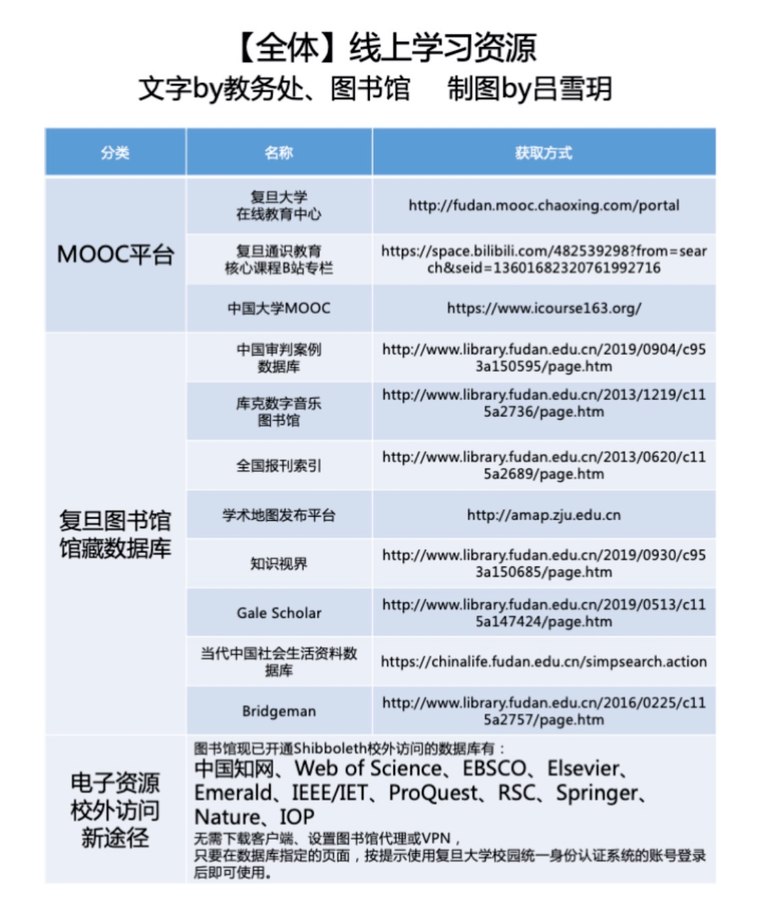 新澳门内部资料精准大全百晓生,时代解析说明评估_修订集44.329