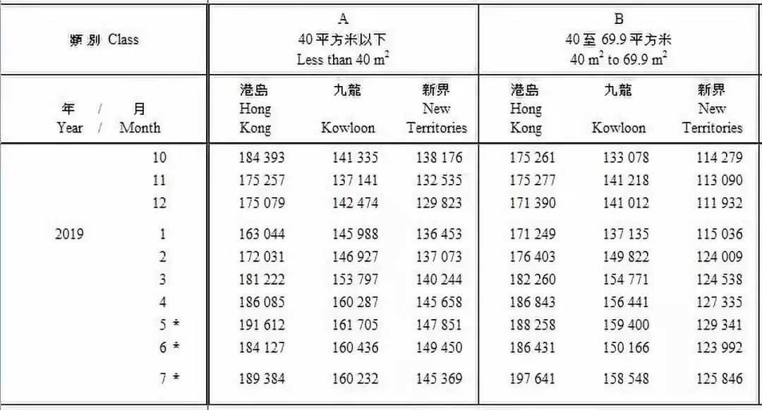 二四六香港资料期期中准,可靠策略计划_活跃集59.482