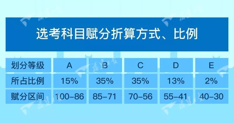 澳彩资料免费资料大全,稳定性执行计划_克隆集91.585