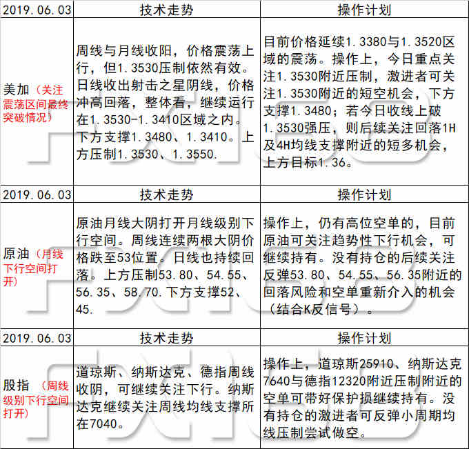 新澳天天彩正版免费资料观看,计画解答解释落实_管理款16.826