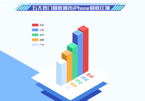 新奥门资料大全正版资料,实地考察数据应用_专属版43.507