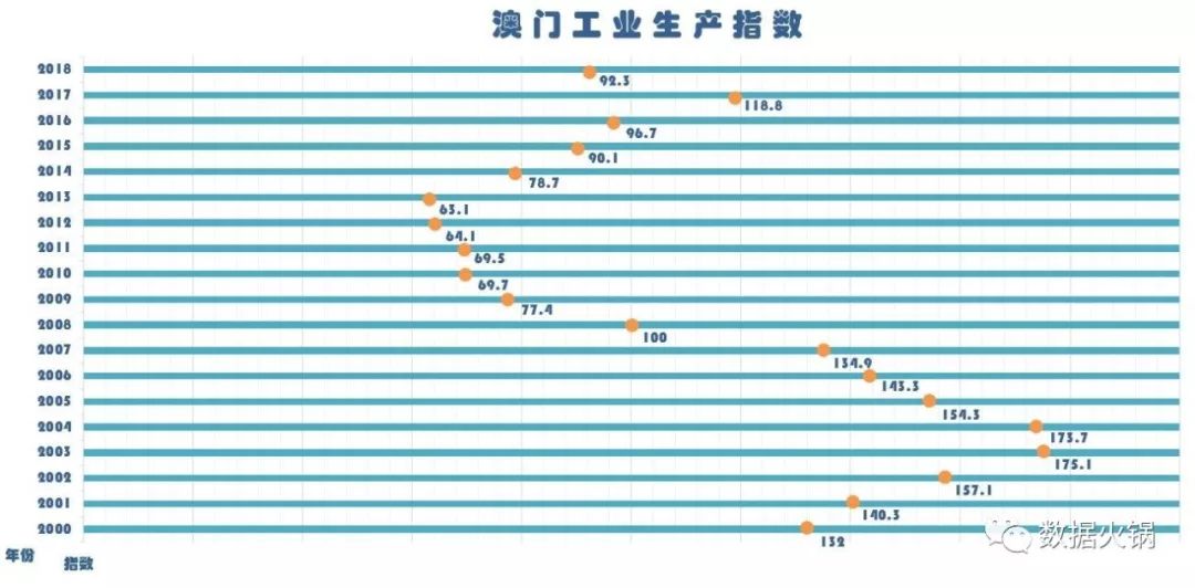 澳门六开奖结果资料查询最新2024,实地数据验证实施_转变集62.592