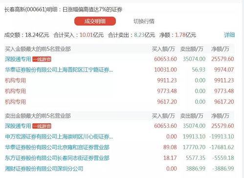 新澳门六开奖结果2024开奖记录查询网站,深刻解答解释现象_学生版41.159