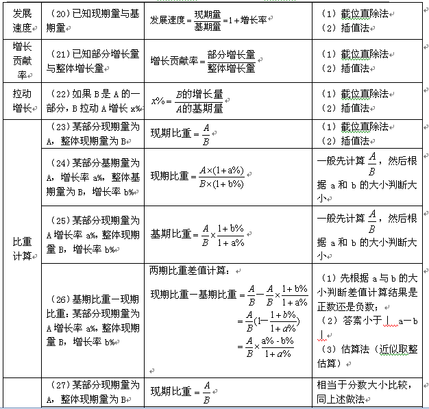 澳彩资料免费资料大全,详细解答计划剖析解释_Advanced57.247