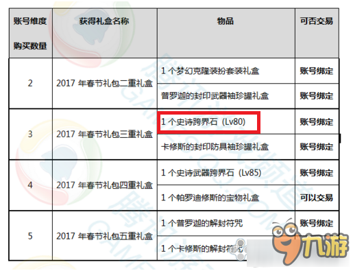 新澳门彩历史开奖记录走势图,专题解答解释落实_跨界款44.576