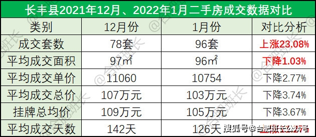 2024新澳门天天六开好彩大全,实时解析数据_经典集36.376