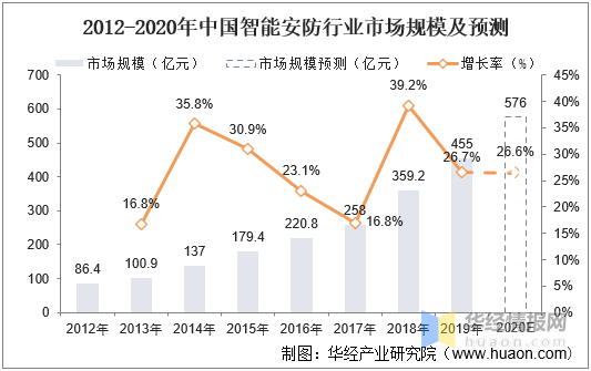 澳门免费公开资料大全,高速响应解析方案_热销款93.853