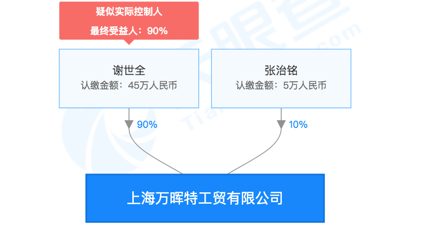 2024澳门今晚开什么特,精密研究解答解释路径_安全款93.225