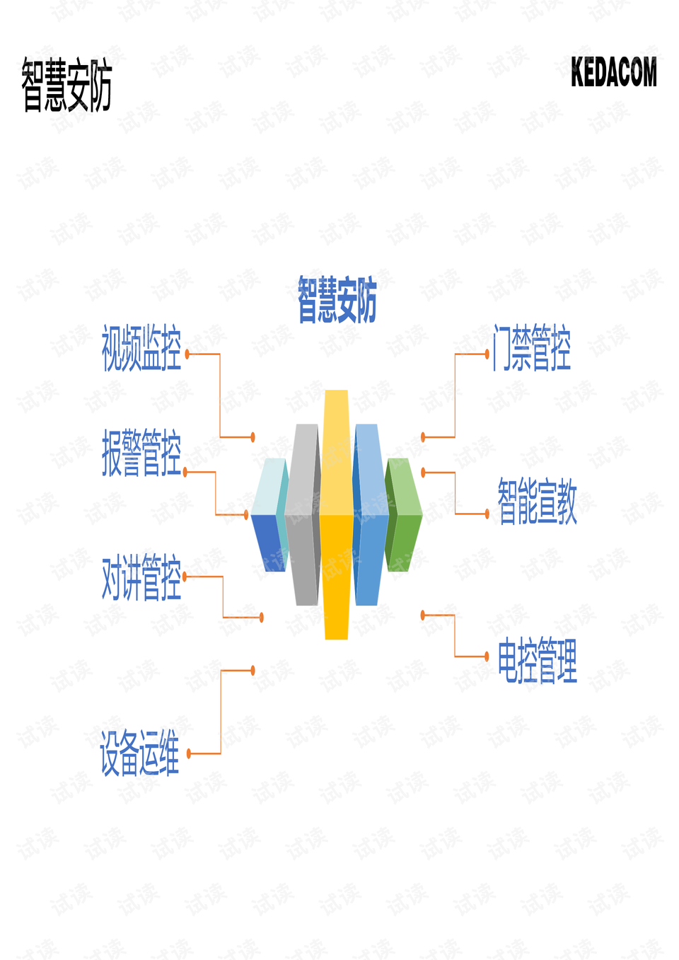 百灵鸟 第823页