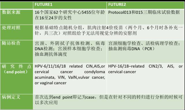 新澳天天开奖免费资料查询,计划高效评估分析_2DM74.138