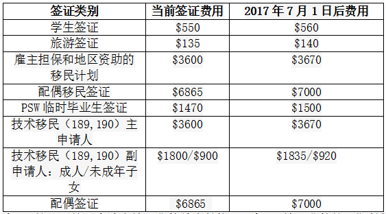 新澳今天最新资料2024,实地评估策略_资源版48.369