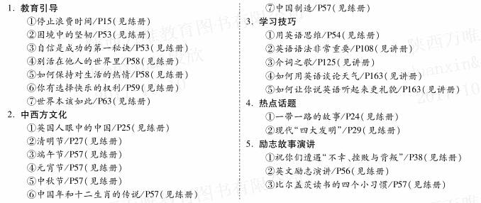 正版资料全年资料查询,系统化分析解答解释_RR37.115