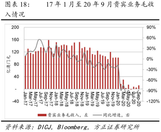 澳门4949开奖结果最快,实地分析数据设计_先锋版89.329