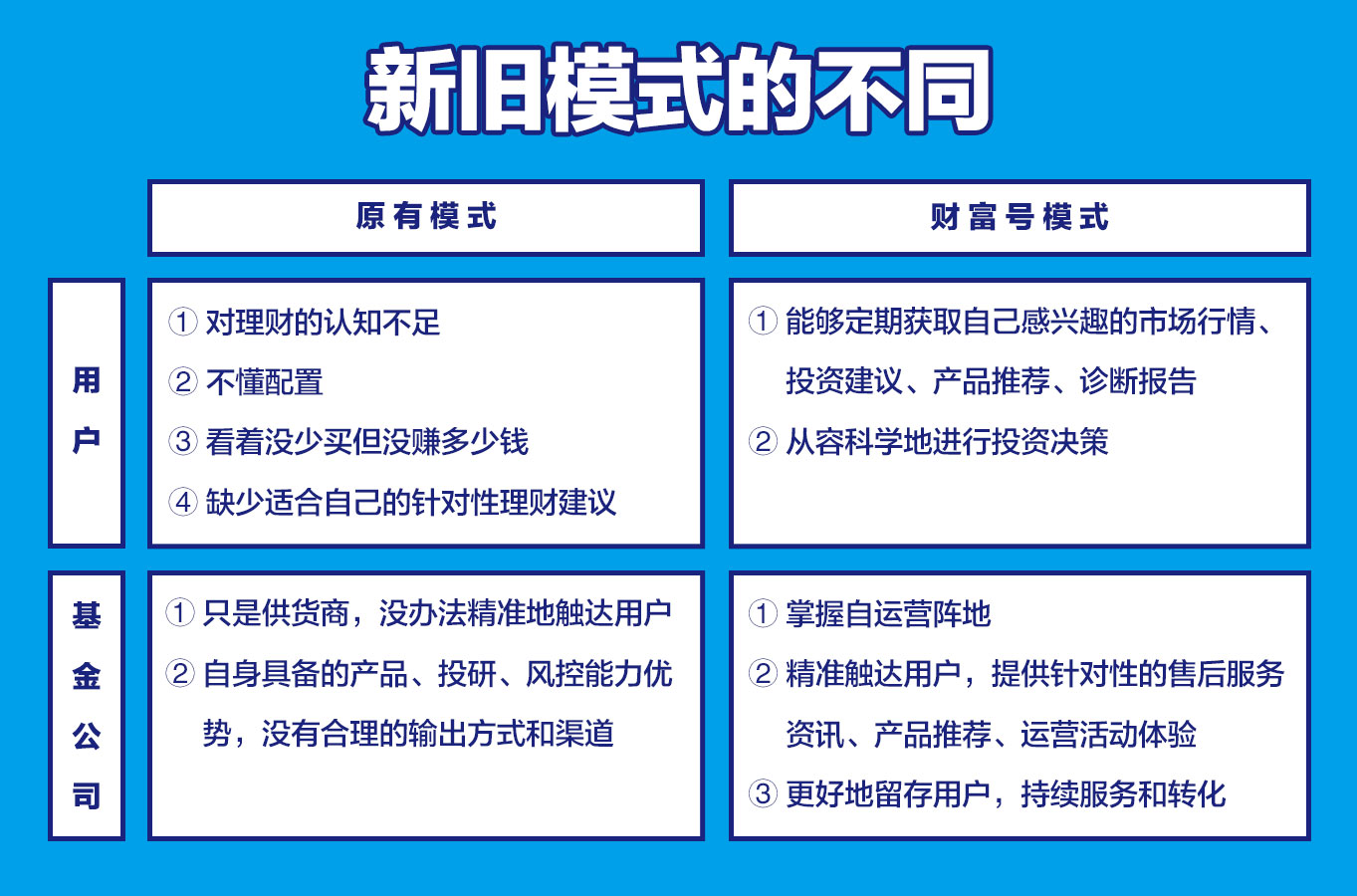 三肖必中特三肖三码官方下载,增强了解落实过程_游玩集23.566